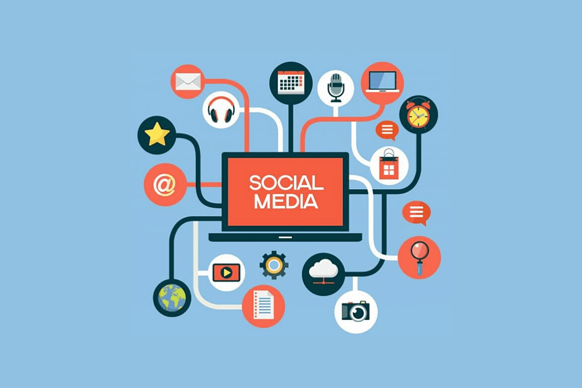 Social Media Marketing Excellence