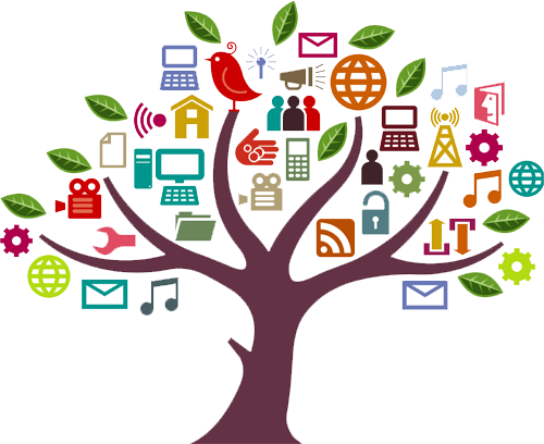 Digital Marketing Services