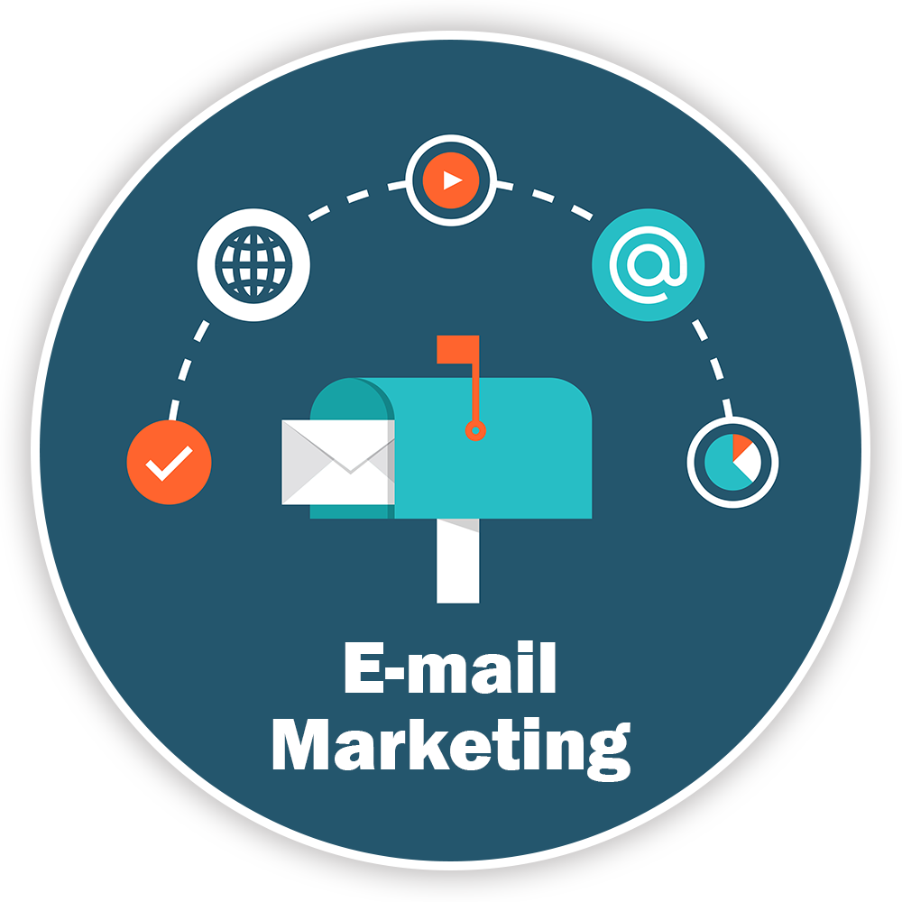 Features of Bulk SMS